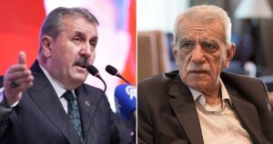 Batı Akdenizli İhracatçılar, Macaristan ve Çek Cumhuriyeti’nde İhracatı Geliştirmeyi Hedefliyor